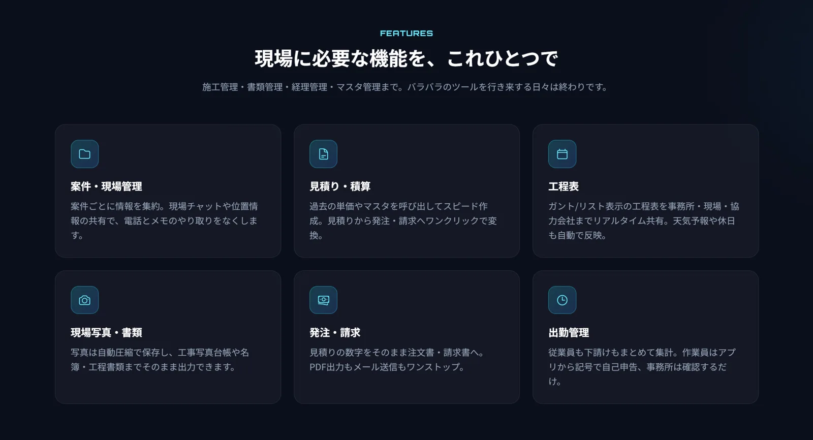 写真・日報・図面・連絡の4つの情報が分散している状態と、アプリで1本化した状態を比較した図